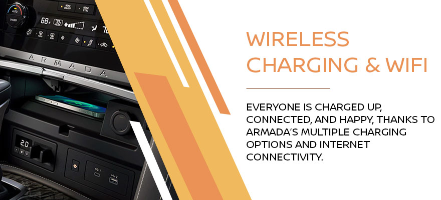 New Nissan Armada Wireless Charging Wifi